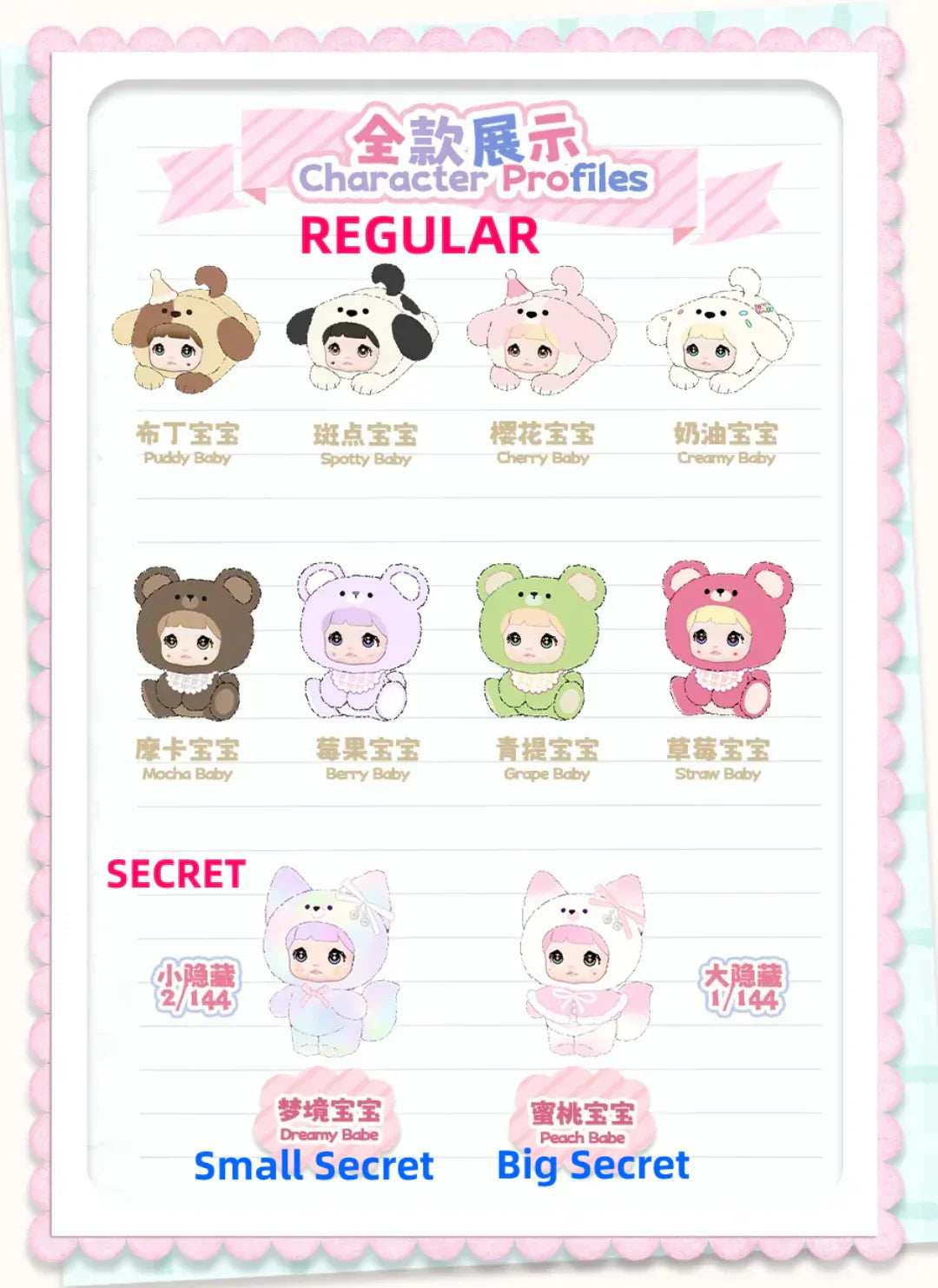 Nommi V4 Baby Mibao Blind Box Series