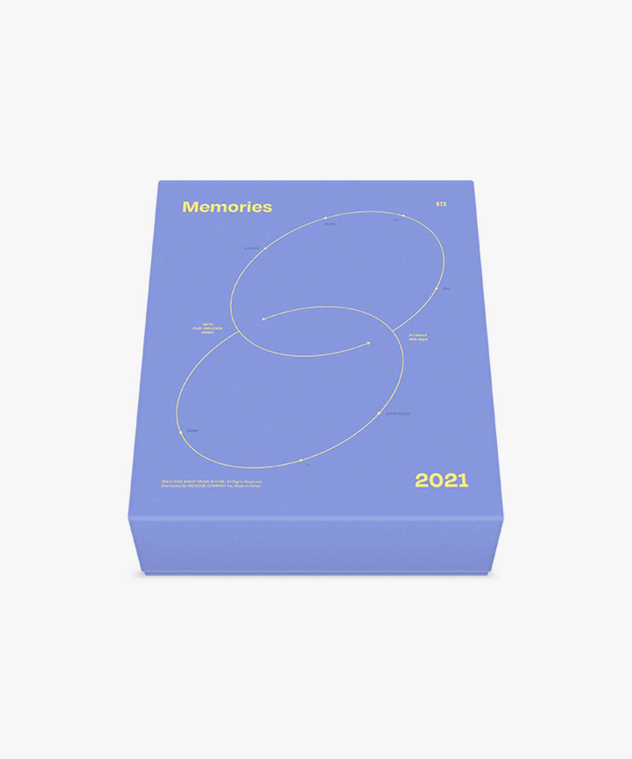Memories of 2021 Blu-ray
