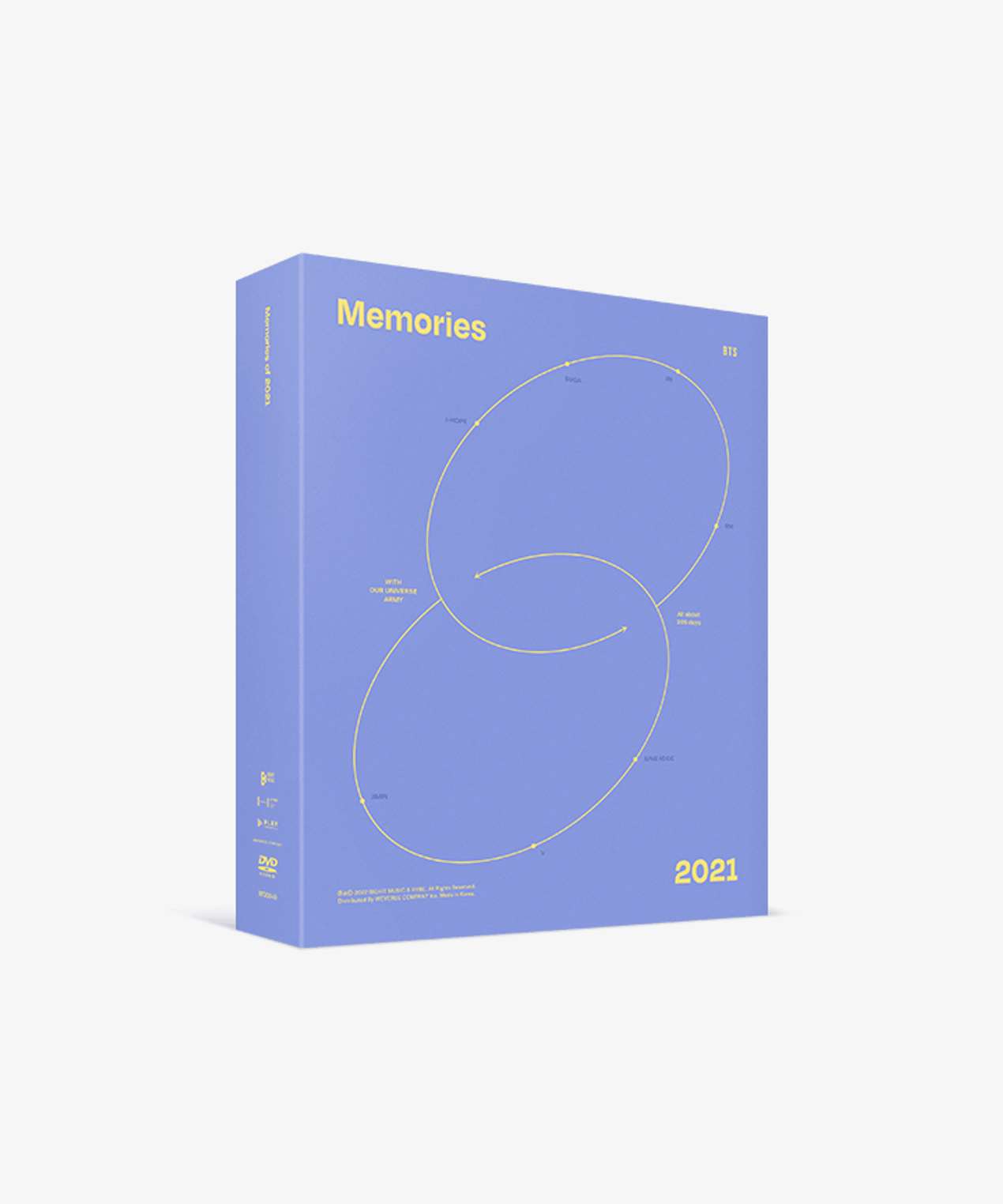 Memories of 2021 DVD